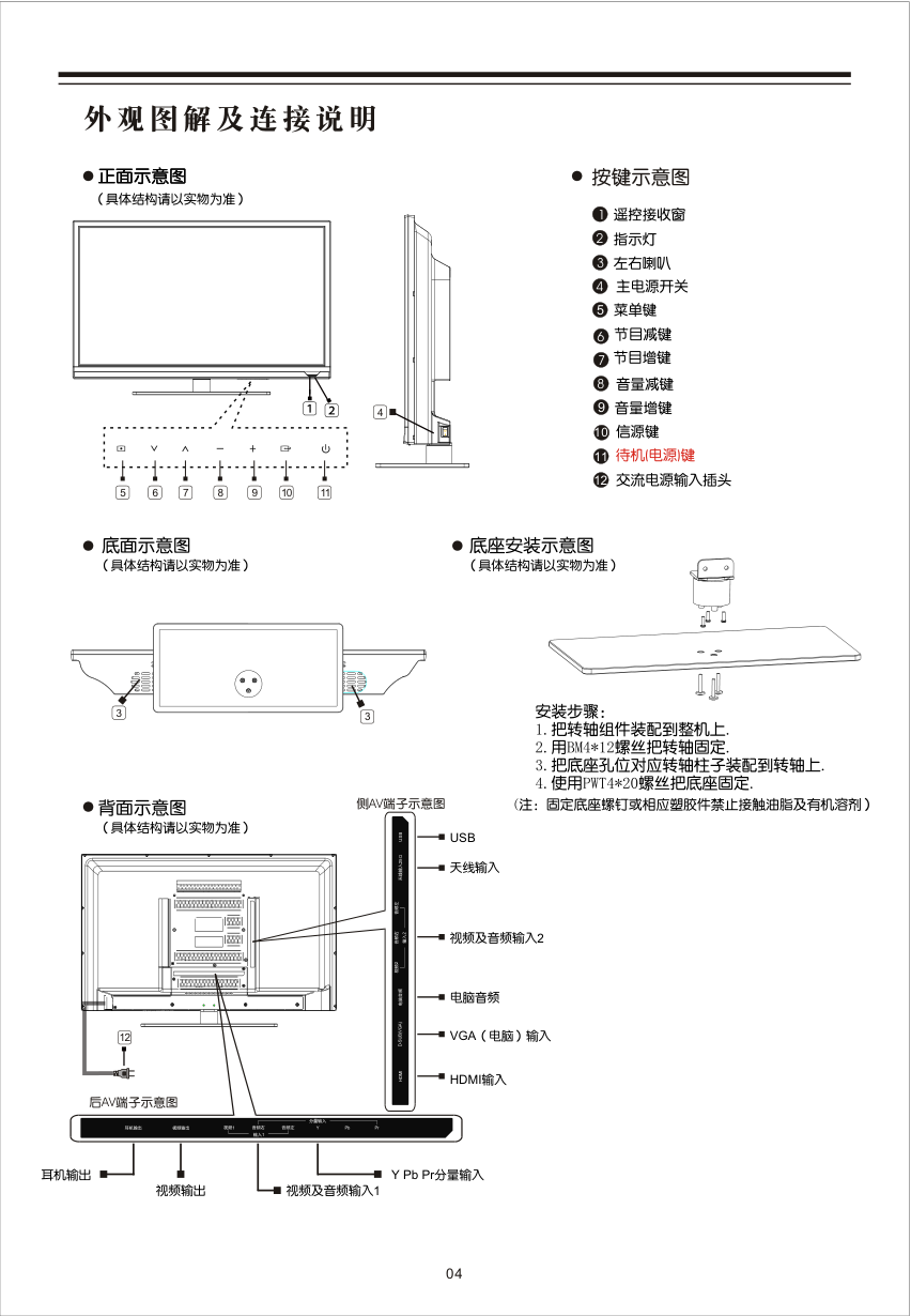 乐华LED32C560液晶彩电使用说明书-7