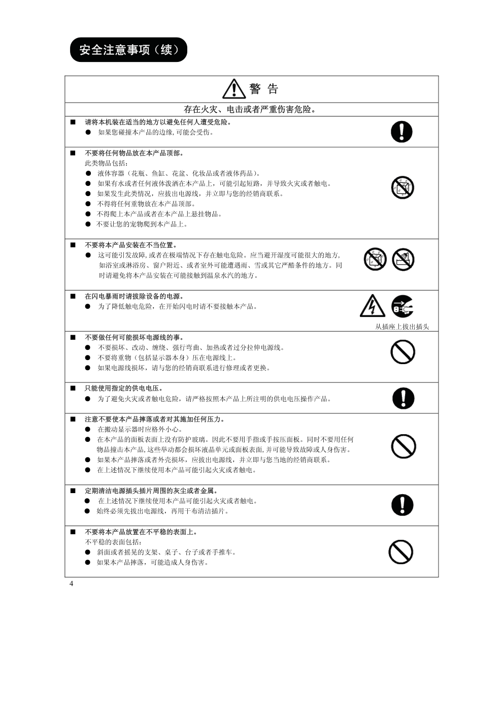 日立UT18系列液晶彩显使用说明书-4 日立UT18系列液晶彩显使用说明书-4