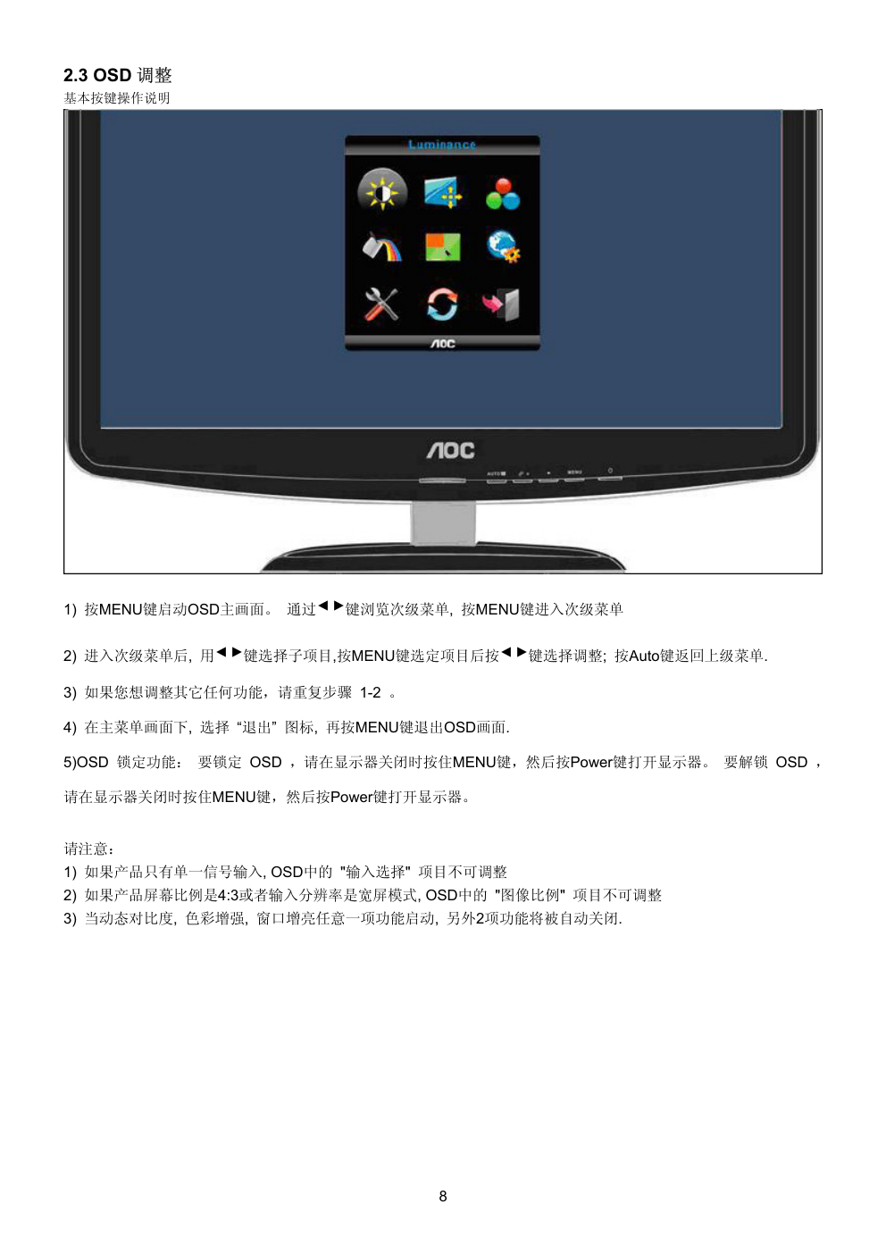 AOC i2240Vwe液晶显示器维修手册-7