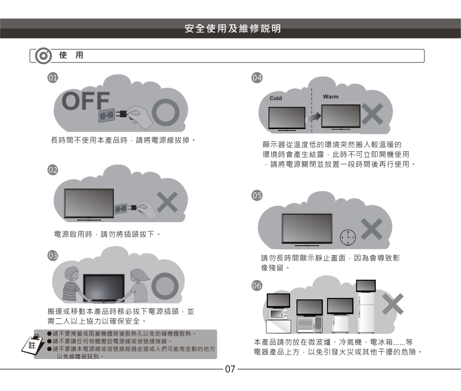 声宝EM-32MA15D液晶彩电使用说明书-7