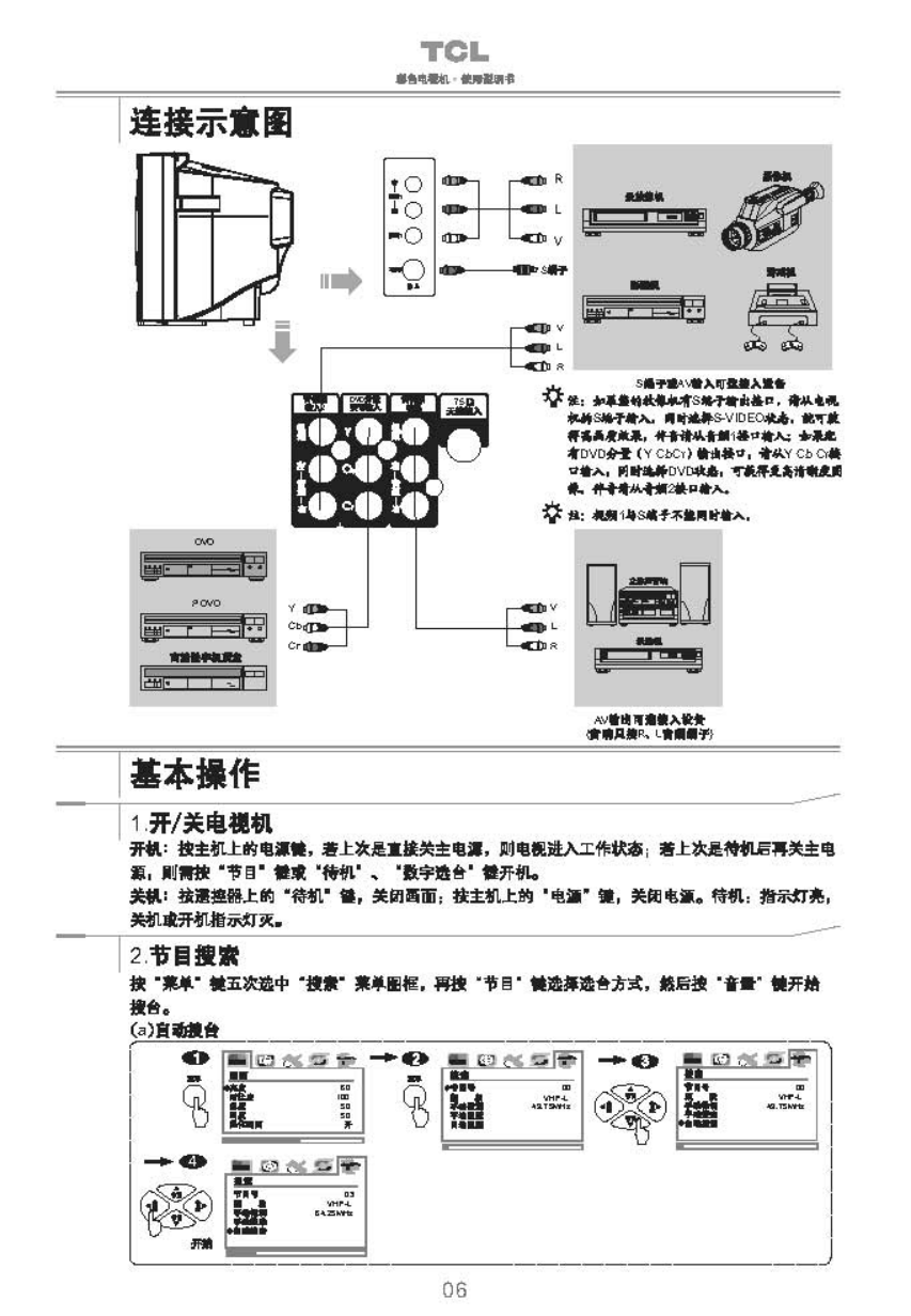 TCL王牌25211彩电使用说明书-6 TCL王牌25211彩电使用说明书-6