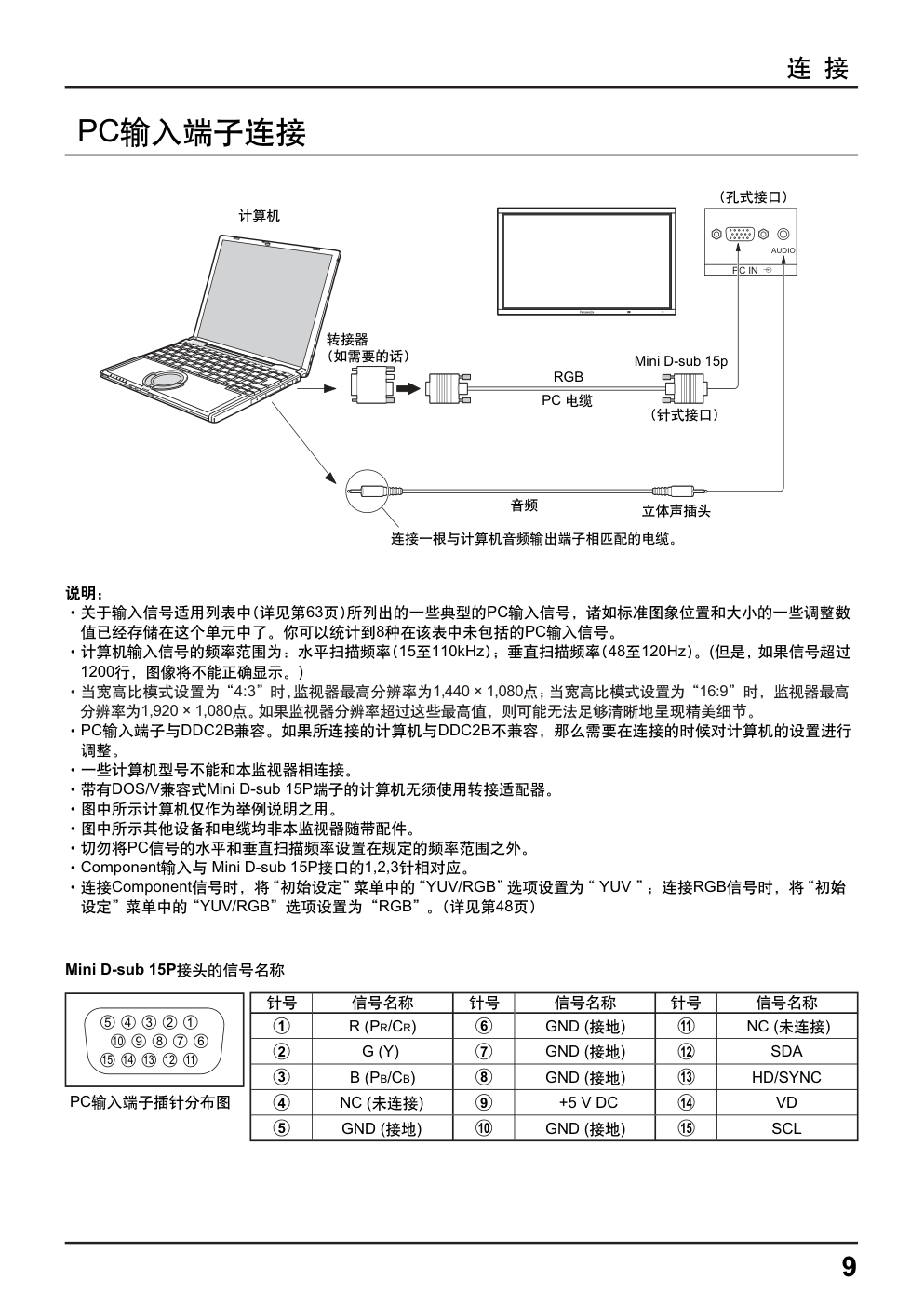 松下高清等离子电视TH-85PF12C型使用说明书-8 松下高清等离子电视TH-85PF12C型使用说明书-8