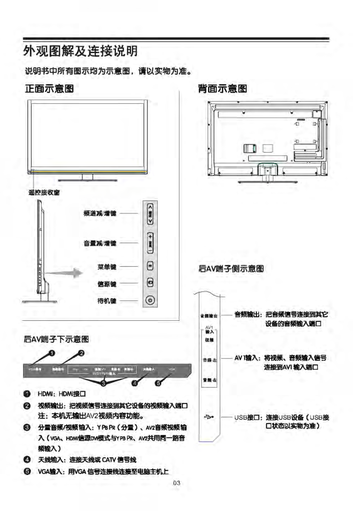 TCL王牌L42F3270B液晶彩电使用说明书-3 TCL王牌L42F3270B液晶彩电使用说明书-3