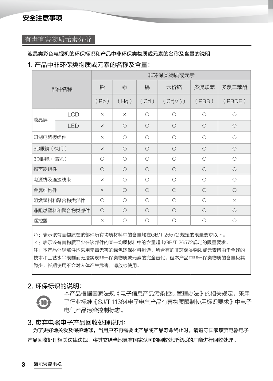 海尔LE43AL88R51液晶彩电使用说明书-3 海尔LE43AL88R51液晶彩电使用说明书-3
