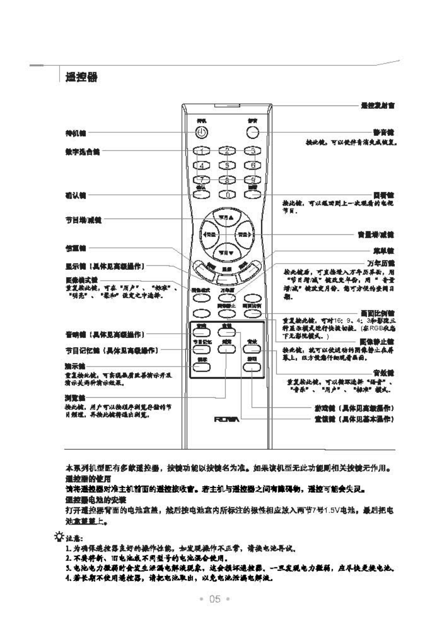 TCL王牌HD32V18SD彩电使用说明书-5 TCL王牌HD32V18SD彩电使用说明书-5
