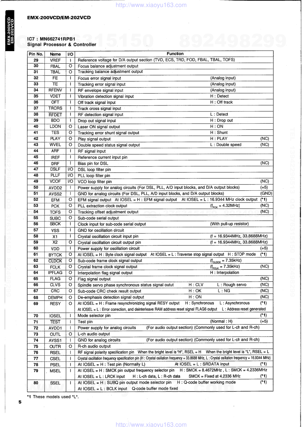 雅马哈YAMAHA EM-202 VCD音响电路原理图-5 雅马哈YAMAHA EM-202 VCD音响电路原理图-5