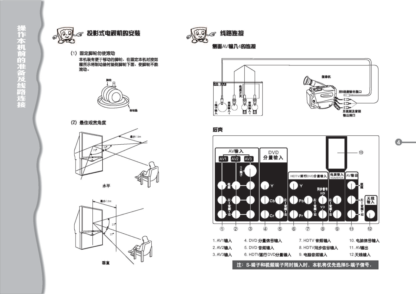 TCL王牌HID52P2彩电使用说明书-4 TCL王牌HID52P2彩电使用说明书-4