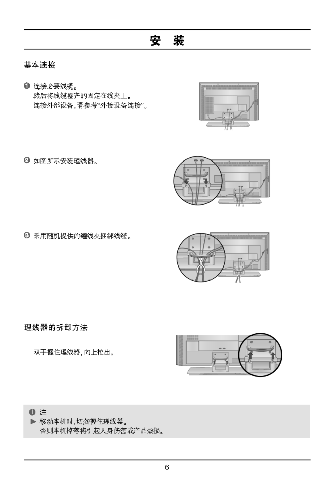 乐金酒店专用电视42LC2RC说明书-7