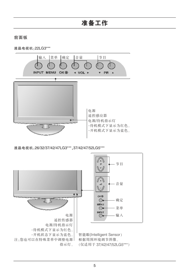 LG 32LG30R液晶彩电使用说明书-5