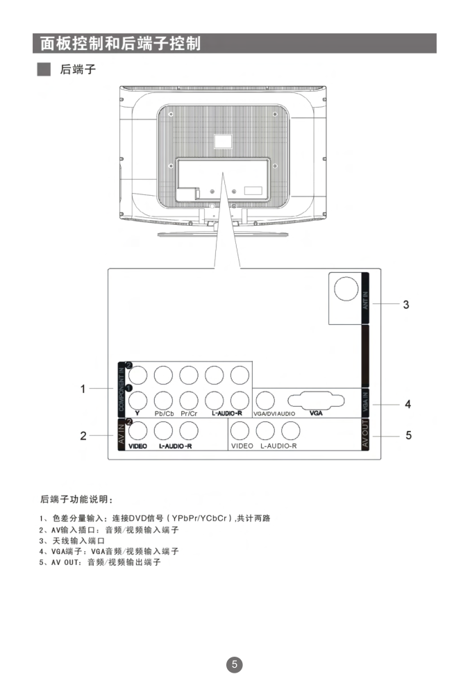 海尔L32F1液晶彩电使用说明书-9 海尔L32F1液晶彩电使用说明书-9