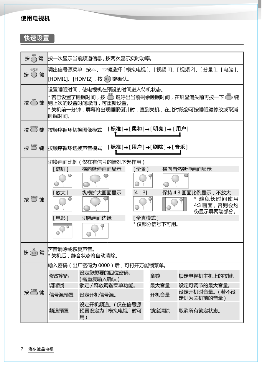 海尔LED32A30液晶彩电使用说明书-7 海尔LED32A30液晶彩电使用说明书-7