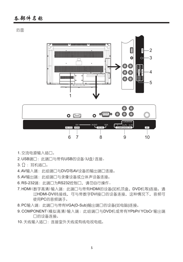 厦华LE-42MW68KC液晶彩电使用说明书-6 厦华LE-42MW68KC液晶彩电使用说明书-6