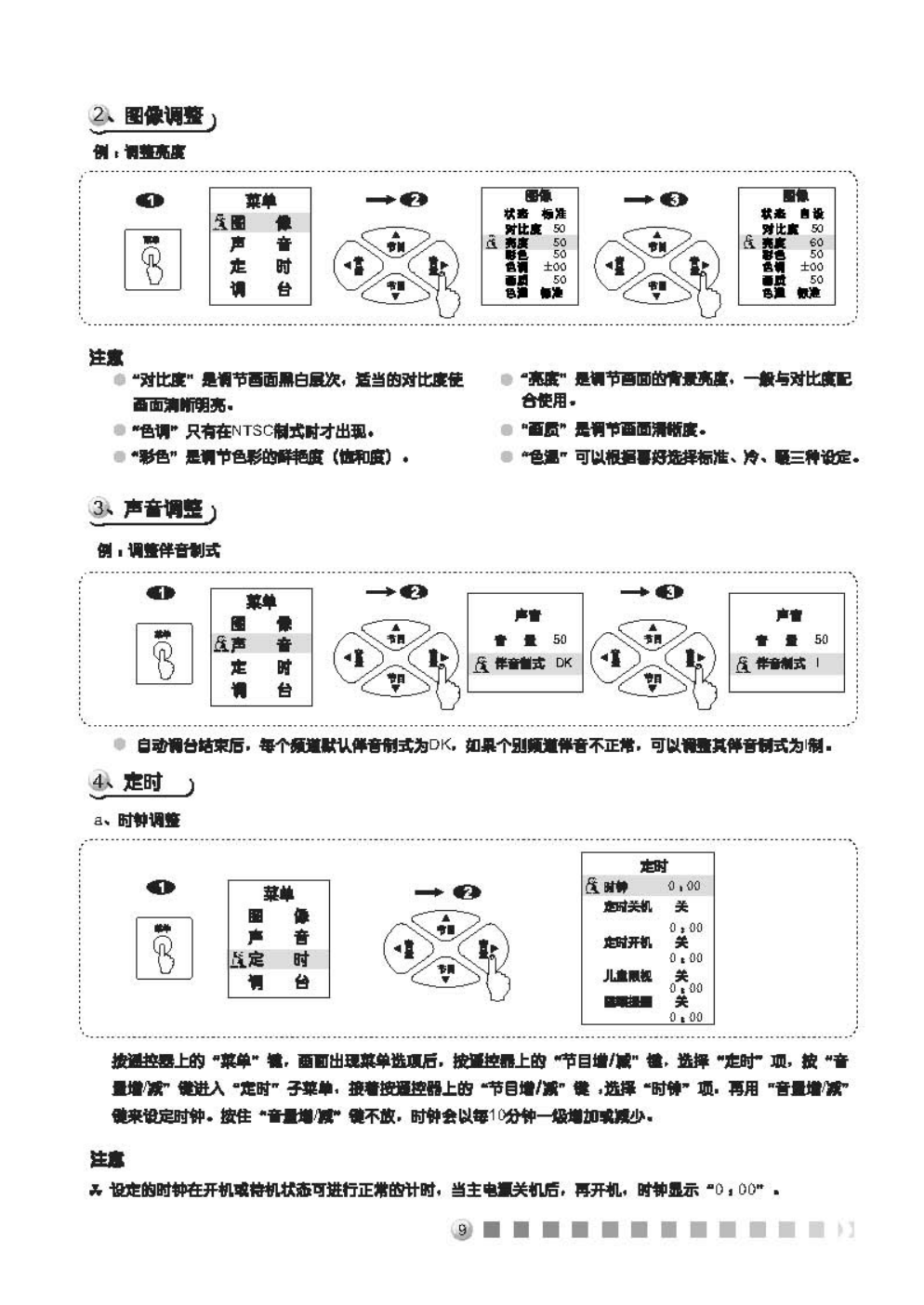 TCL王牌1419A彩电使用说明书-9