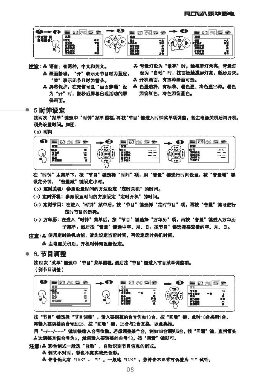 乐华21V88彩电使用说明书-8 乐华21V88彩电使用说明书-8