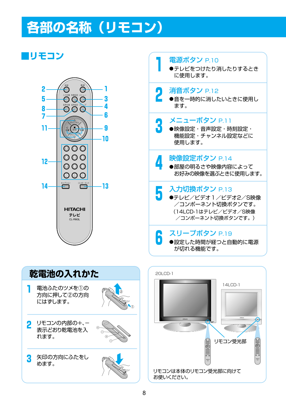 日立液晶电视20LCD-114LCD-1说明书-7
