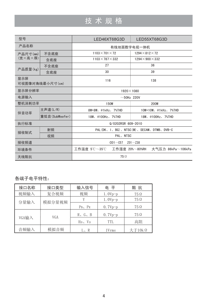 海信LED46XT68G3D液晶彩电使用说明书-5 海信LED46XT68G3D液晶彩电使用说明书-5