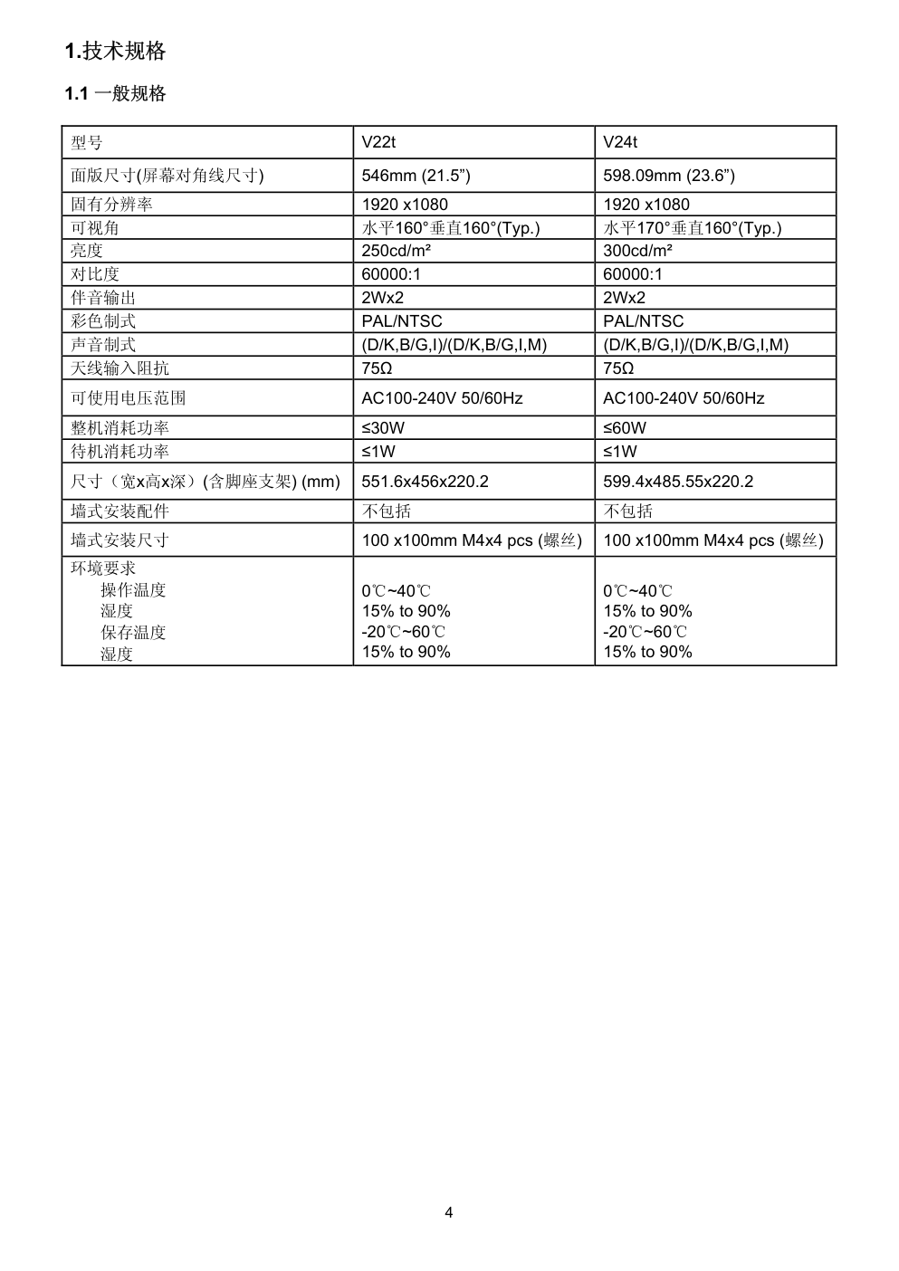 AOC V22t液晶显示器维修手册-3 AOC V22t液晶显示器维修手册-3