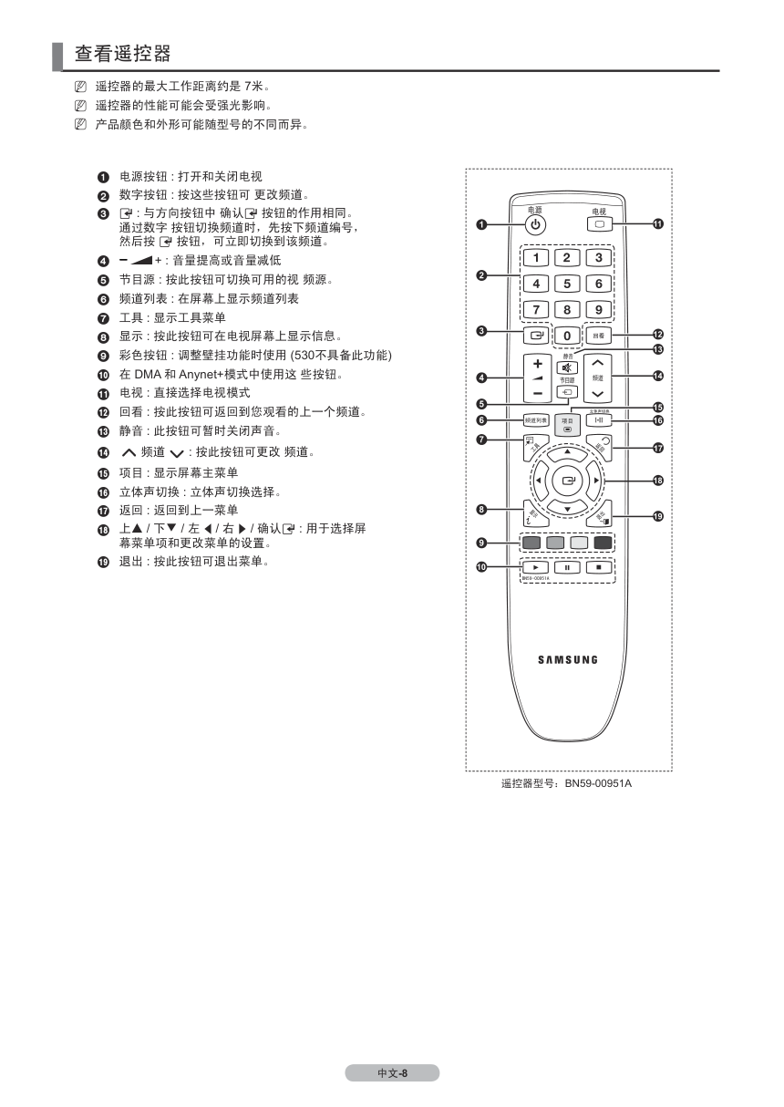 三星LA37B530P7R液晶彩电使用说明书-9