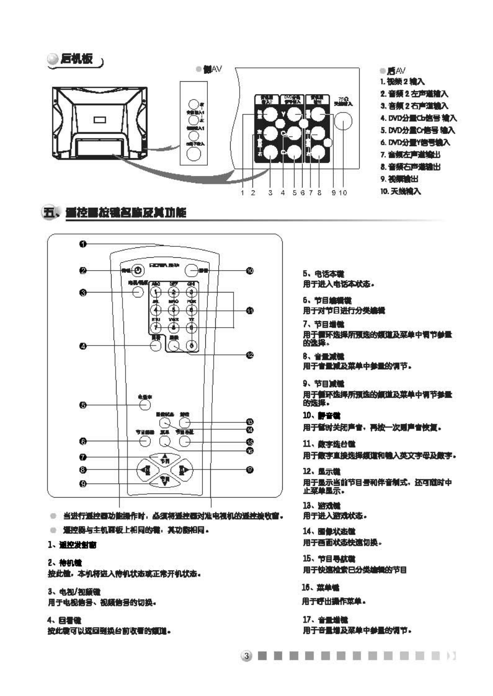 乐华25B2彩电使用说明书-3