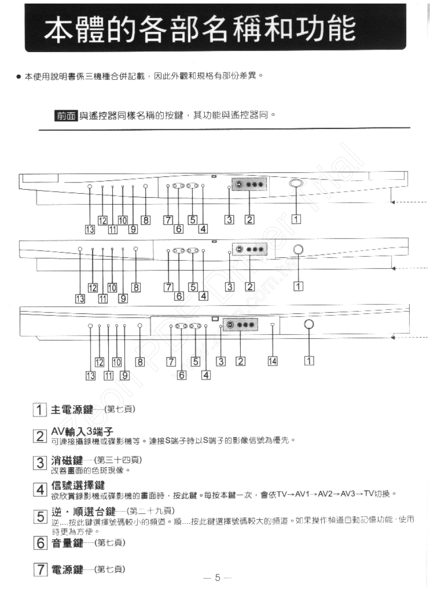 歌林CT-34FV2型电视机使用说明书-5 歌林CT-34FV2型电视机使用说明书-5
