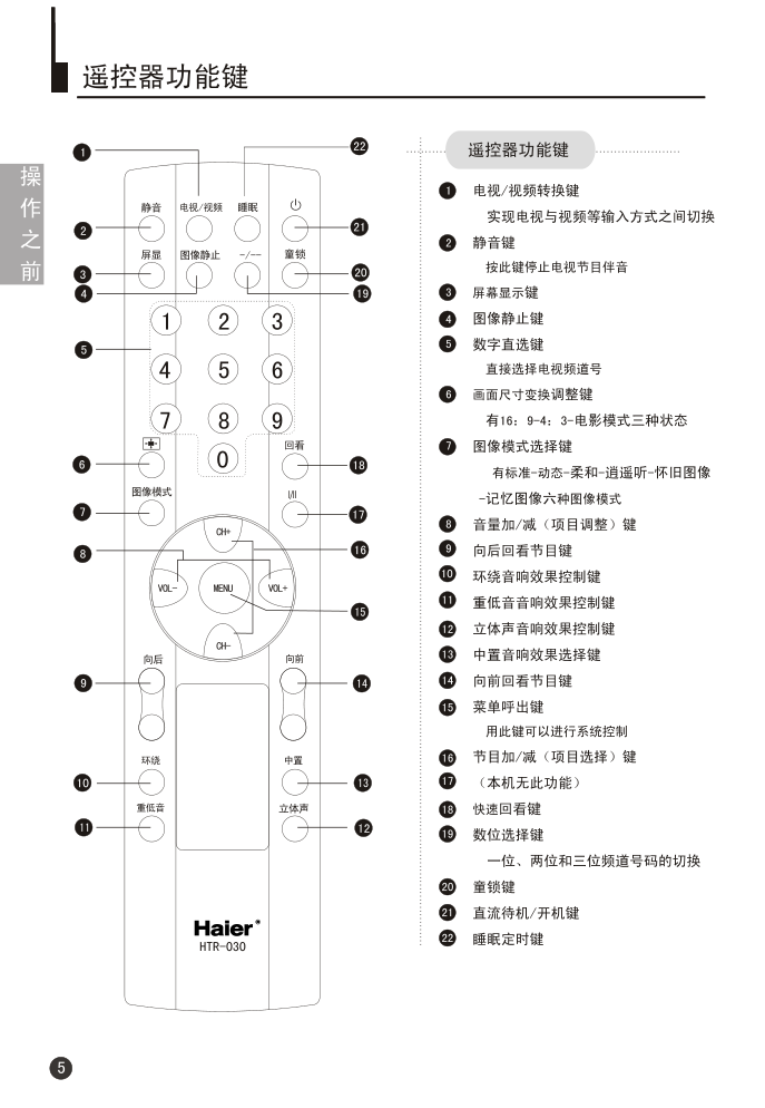 海尔32F3A-N彩电说明书-8 海尔32F3A-N彩电说明书-8