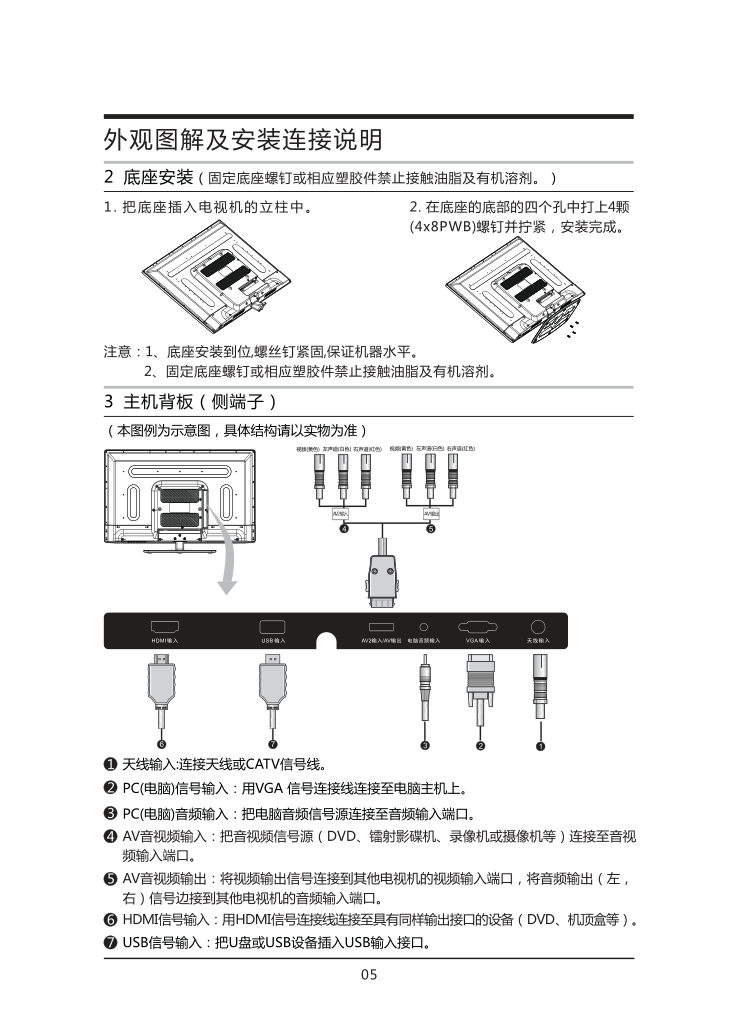 TCL王牌LE39D33液晶彩电使用说明书-8