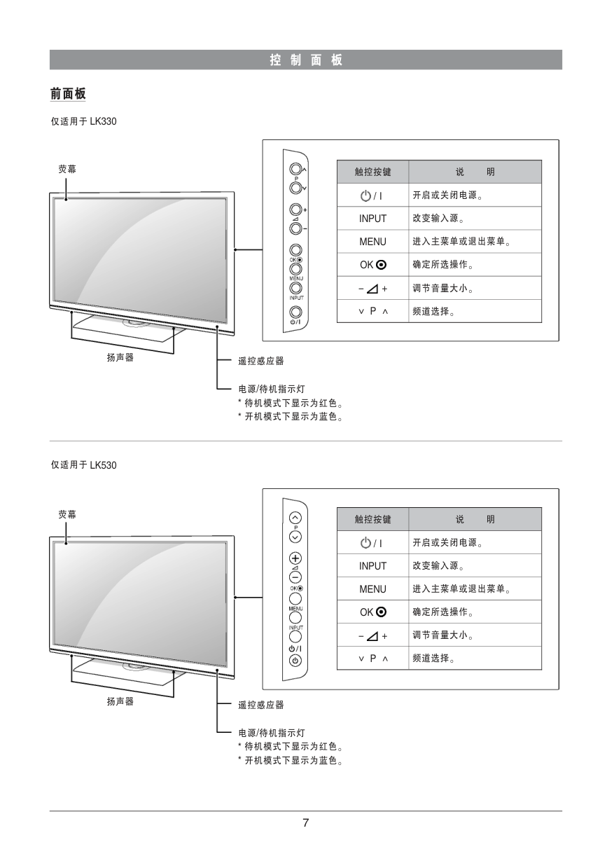 LG  32LK330-CB液晶彩电使用说明书-7