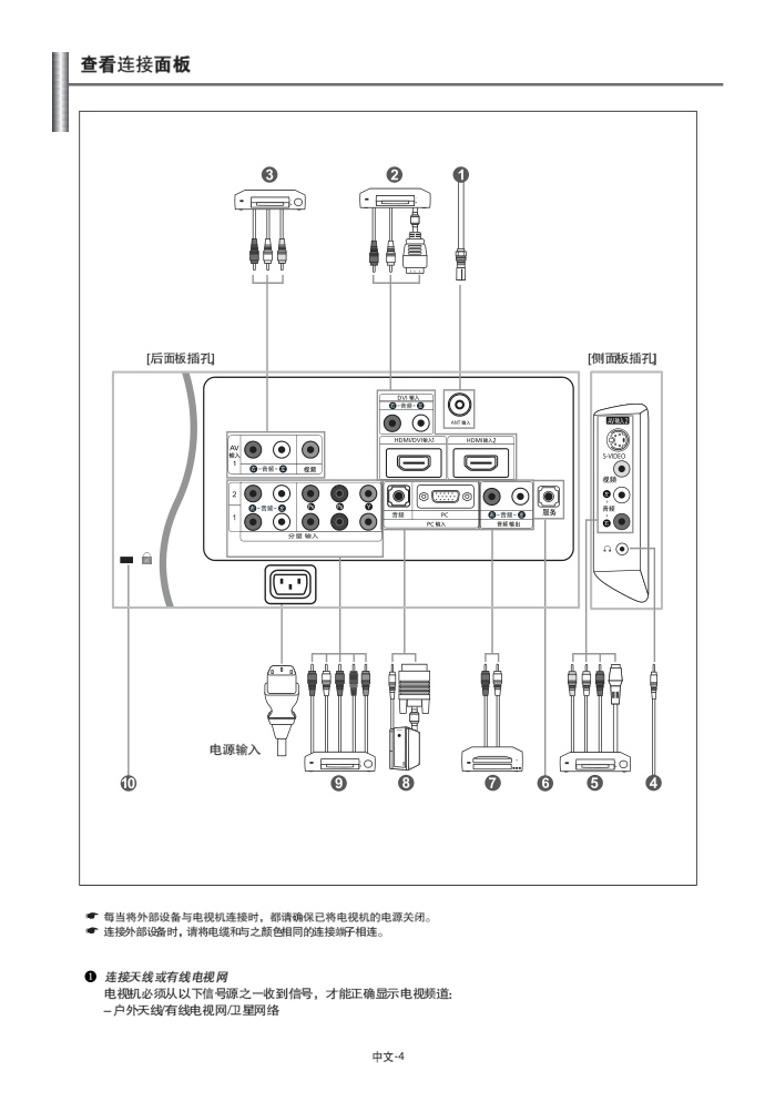 三星LA40F71B液晶彩电使用说明书-5 三星LA40F71B液晶彩电使用说明书-5