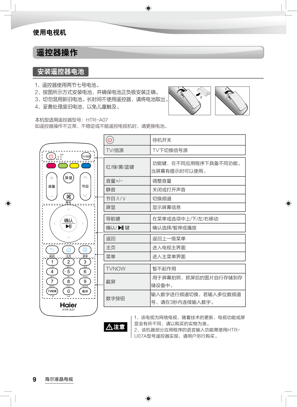 海尔LE50A31液晶彩电使用说明书-9
