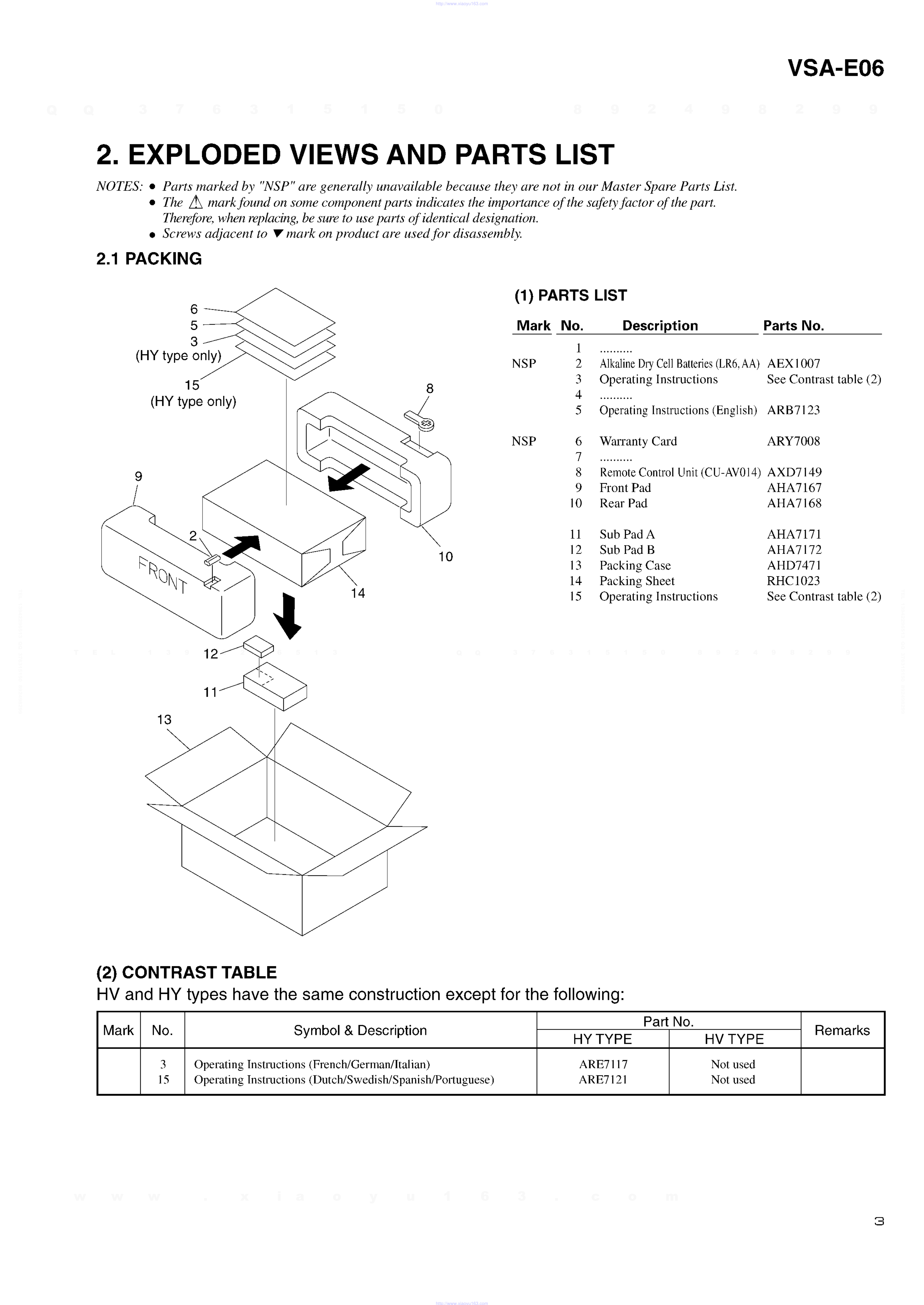 先锋PIONEER VSA-E06电路图-2 先锋PIONEER VSA-E06电路图-2