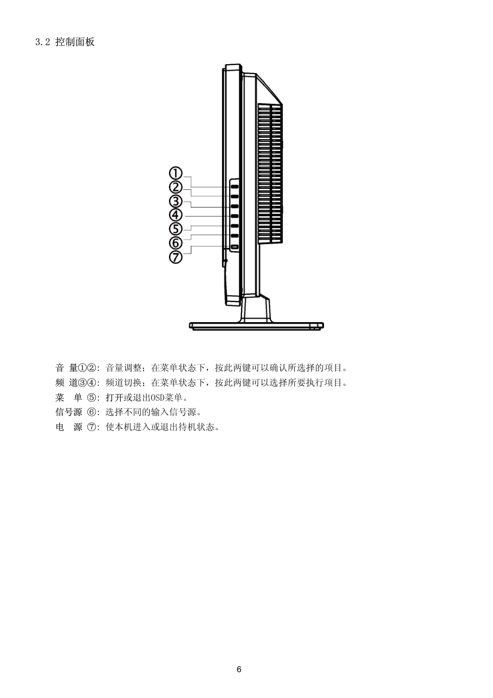 长虹 LT2657液晶电视中文维修手册-6 长虹 LT2657液晶电视中文维修手册-6