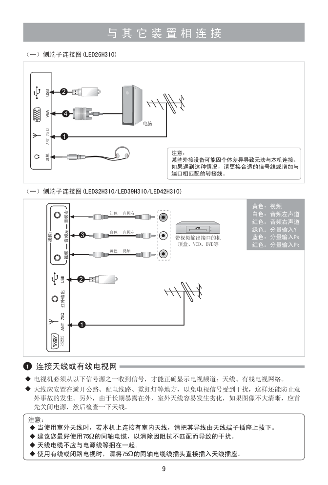 海信LED32H310液晶彩电使用说明书-9 海信LED32H310液晶彩电使用说明书-9
