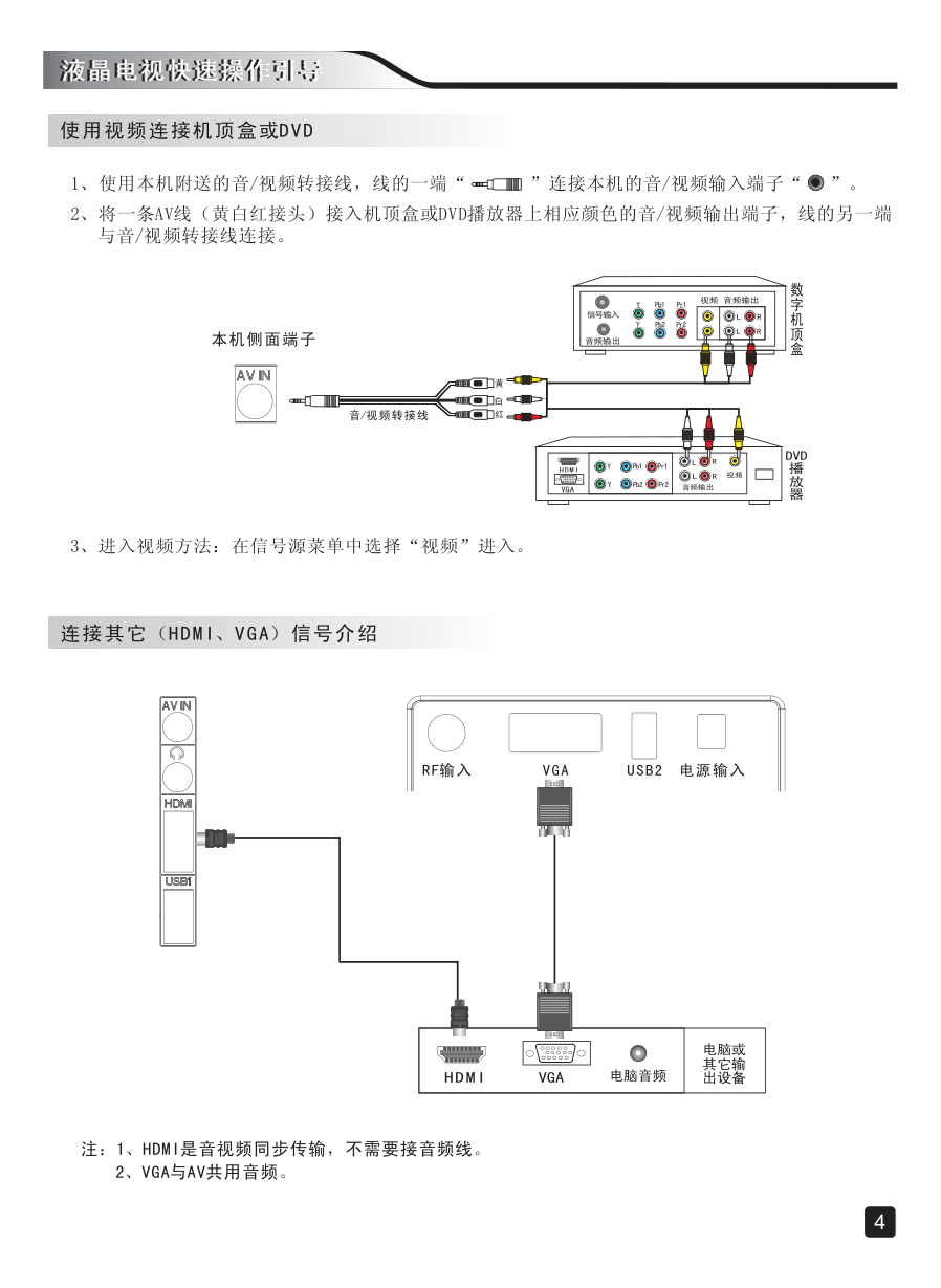 创维24E3000液晶彩电使用说明书-5 创维24E3000液晶彩电使用说明书-5