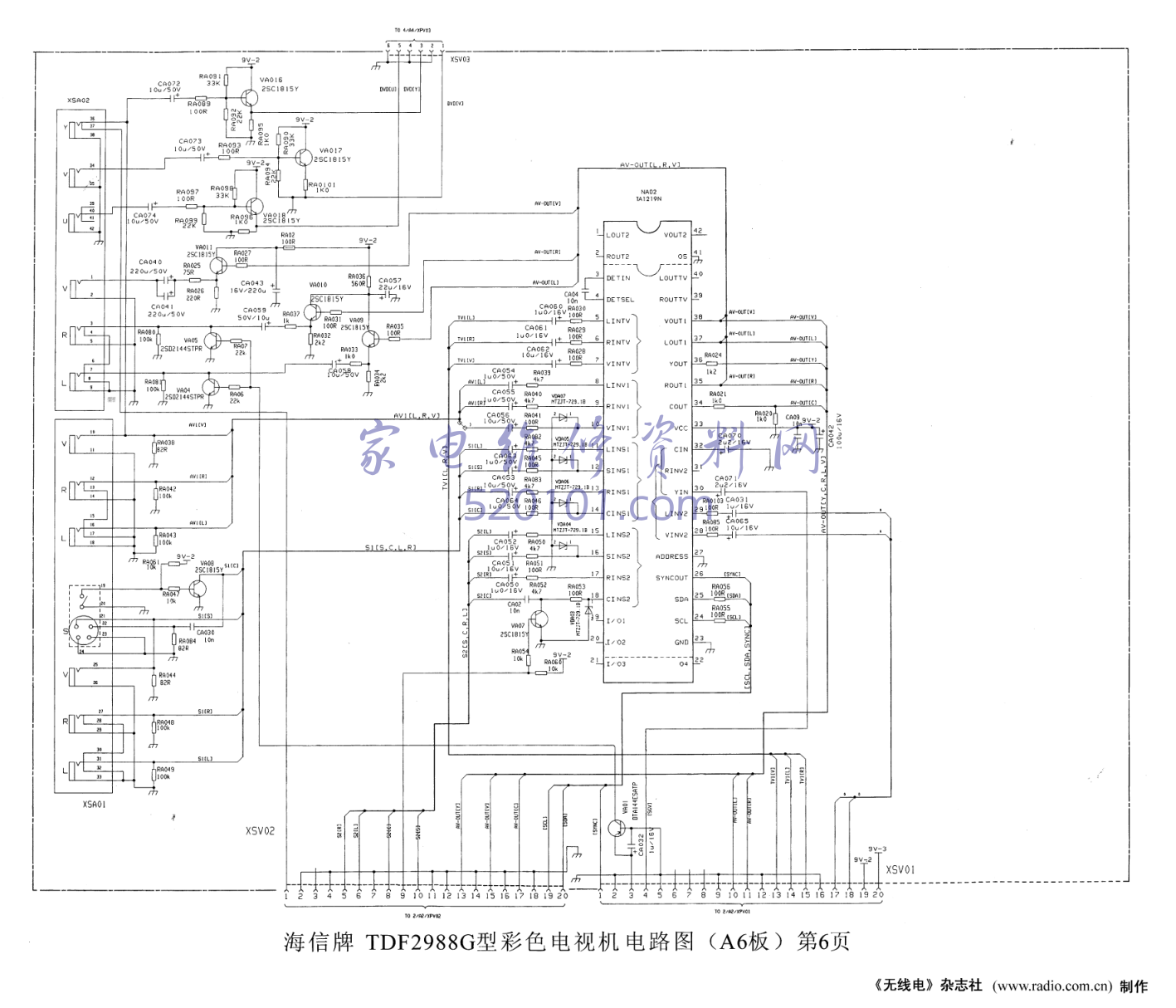 海信TDF2988G彩电图纸-0