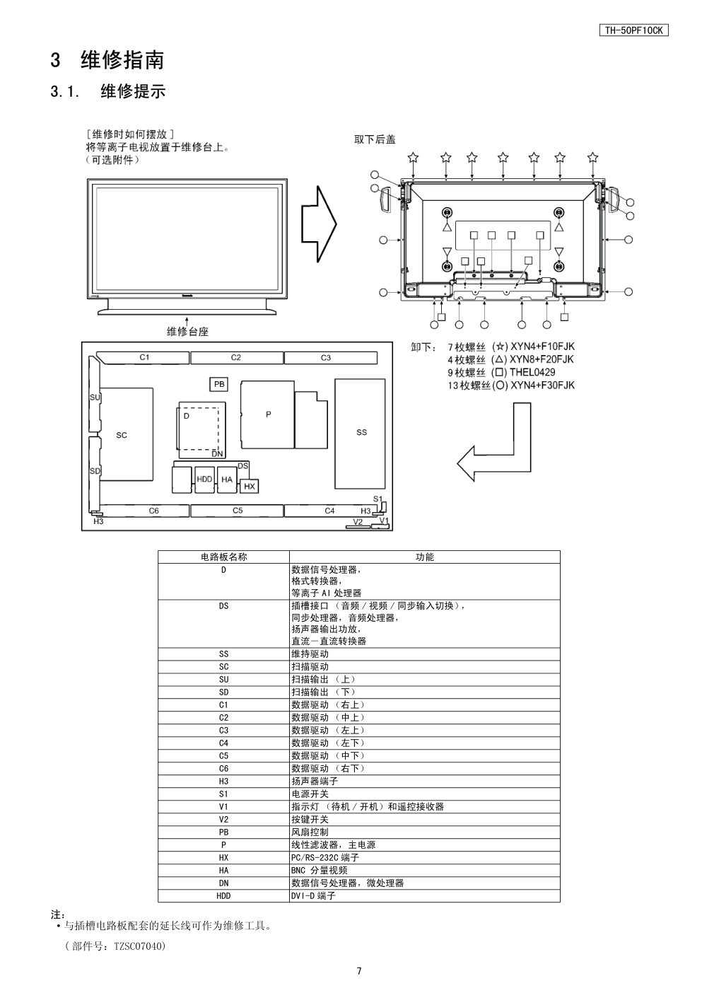 松下TH-50PF10CK等离子显示器维修手册-6