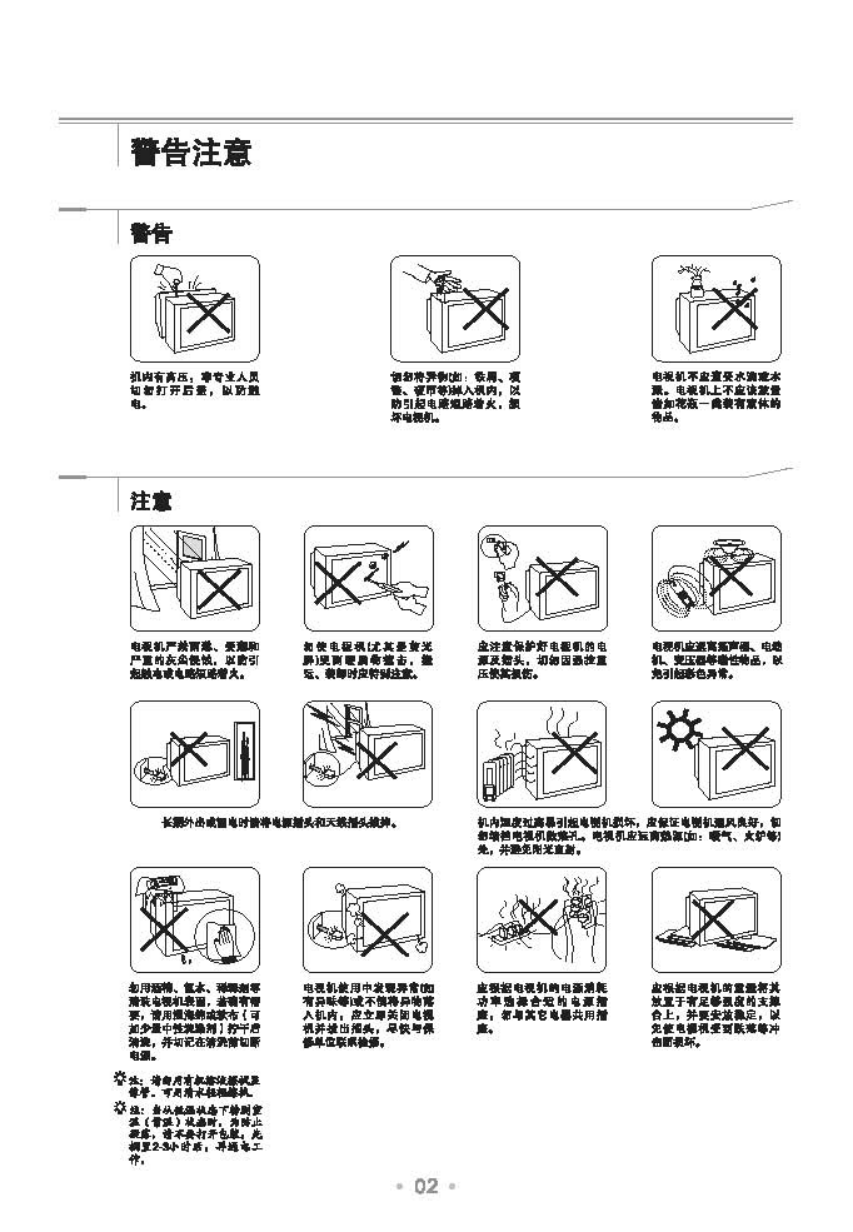 乐华21H61彩电使用说明书-2