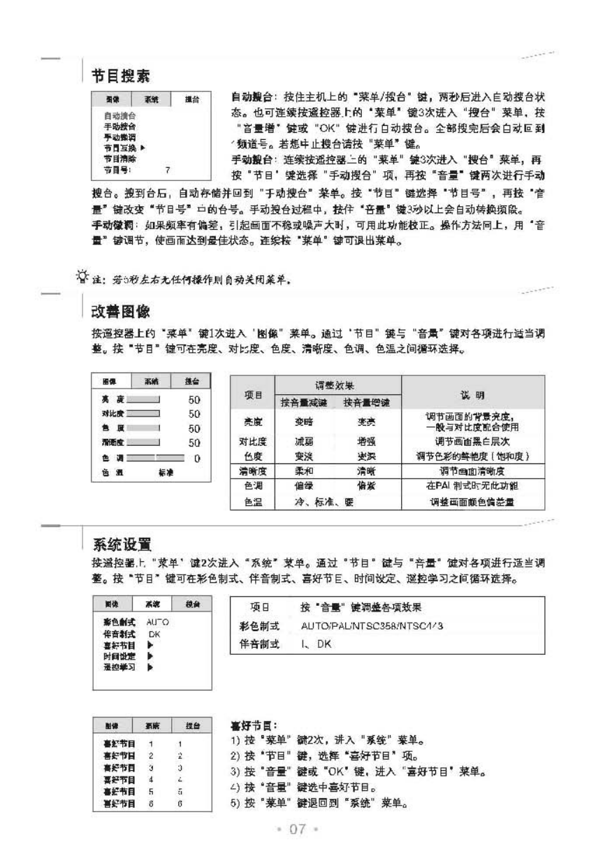 TCL NT21E64S彩电说明书-7