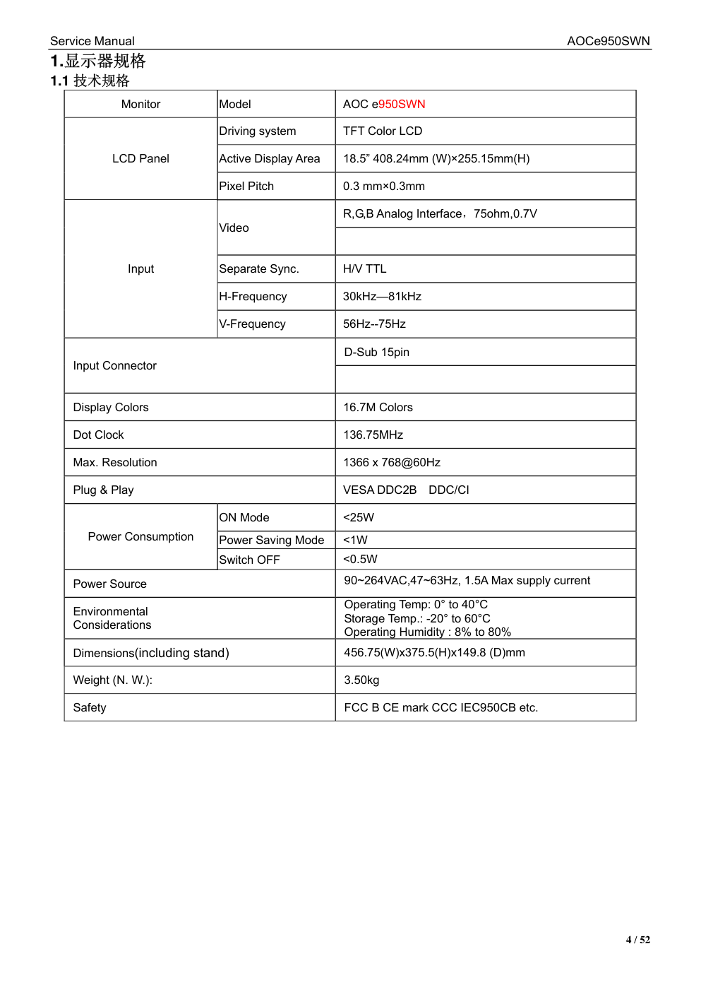 AOC E950SWN液晶显示器维修手册-3 AOC E950SWN液晶显示器维修手册-3