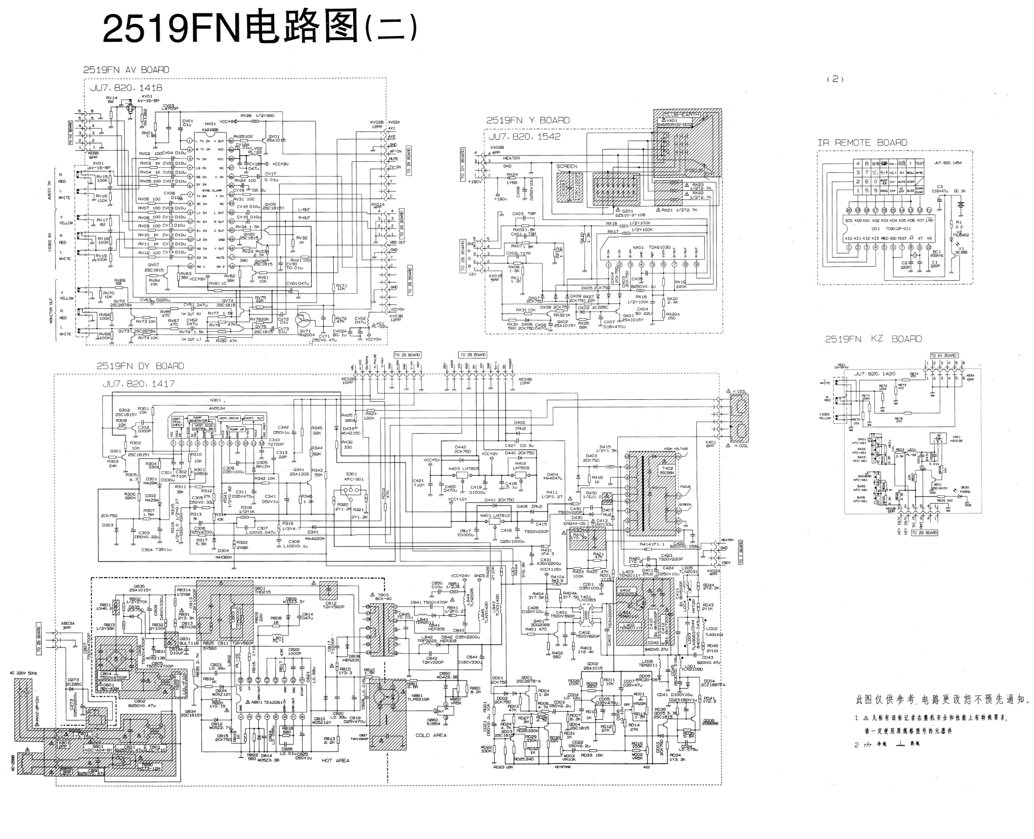 长虹2519FN(CHT0605+AN5095K)彩电图纸-1 长虹2519FN(CHT0605+AN5095K)彩电图纸-1