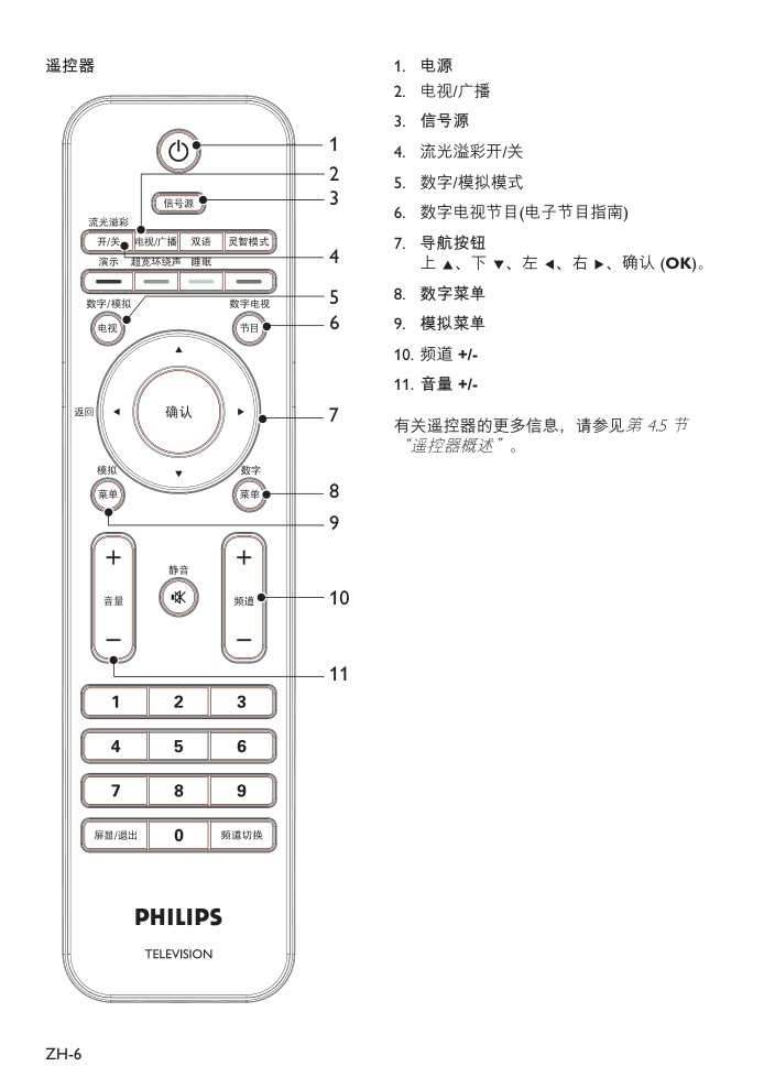 飞利浦52PFL8803D液晶彩电使用说明书-7