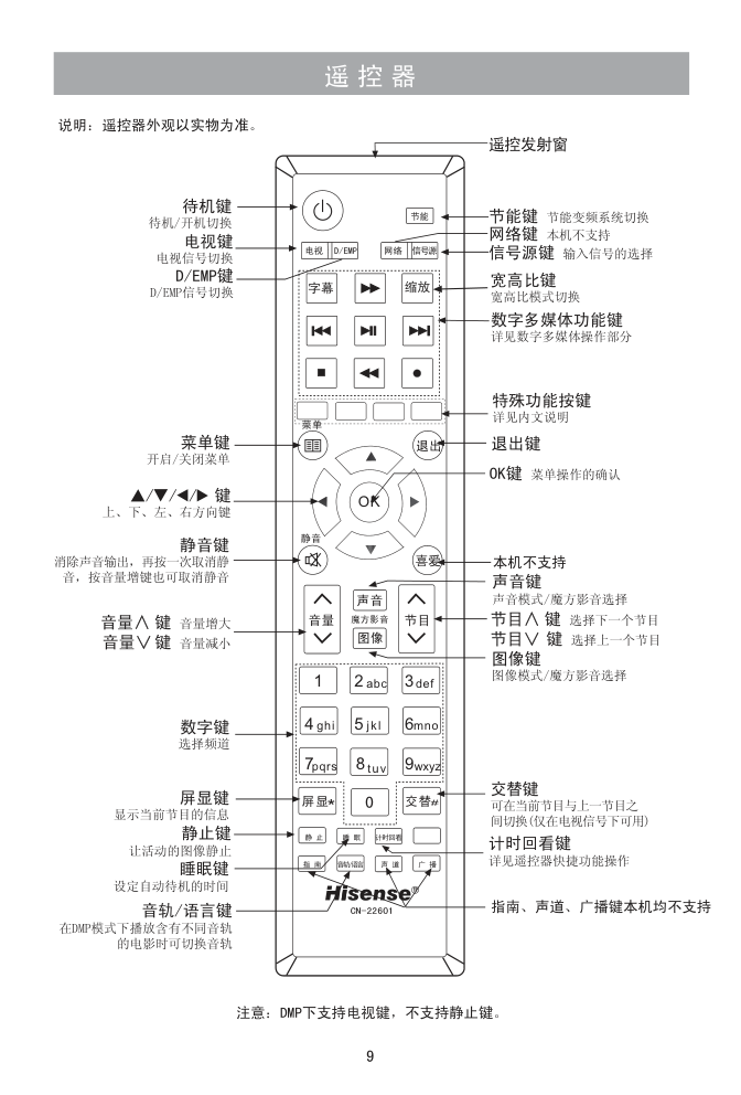 海信TLM42E01G液晶彩电使用说明书-9 海信TLM42E01G液晶彩电使用说明书-9