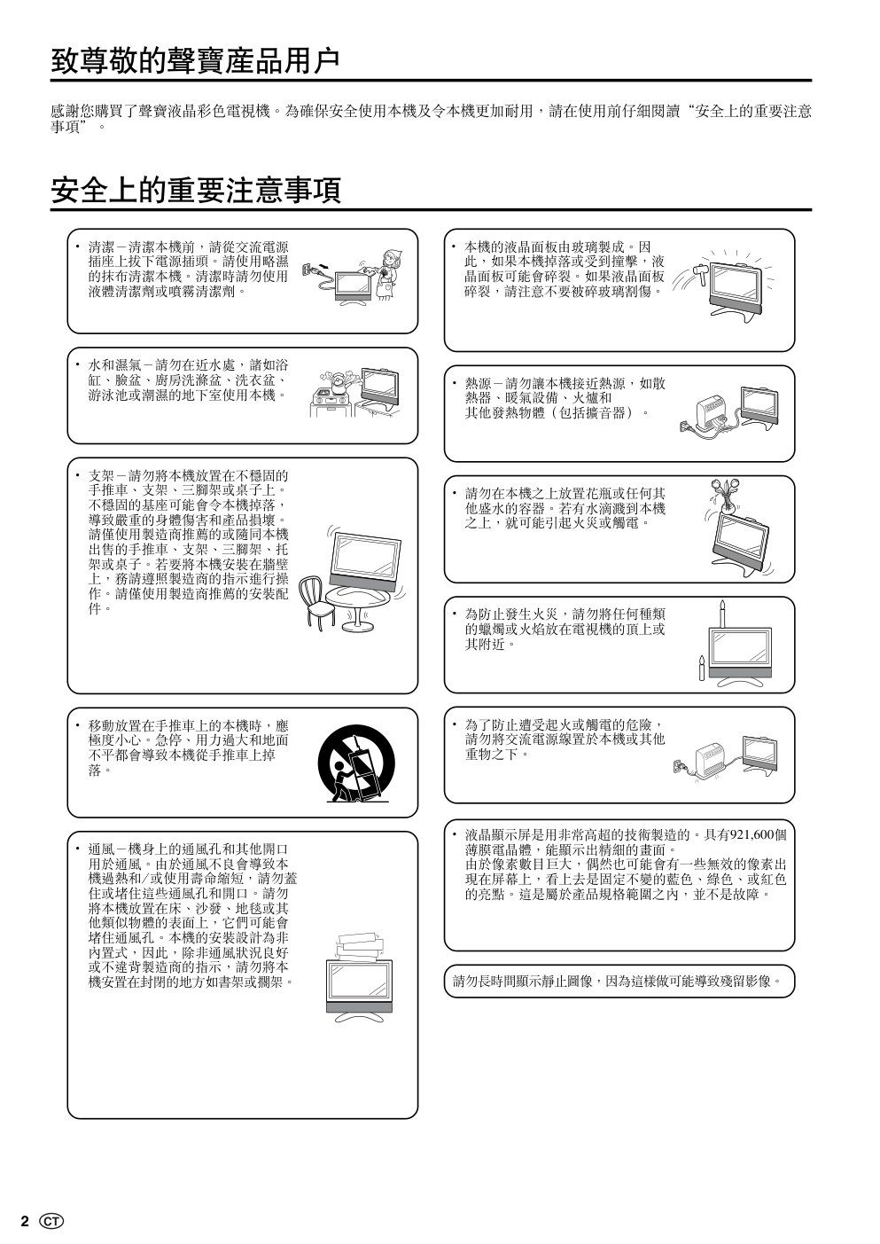 声宝LC-20S5H型液晶电视机说明书-2 声宝LC-20S5H型液晶电视机说明书-2