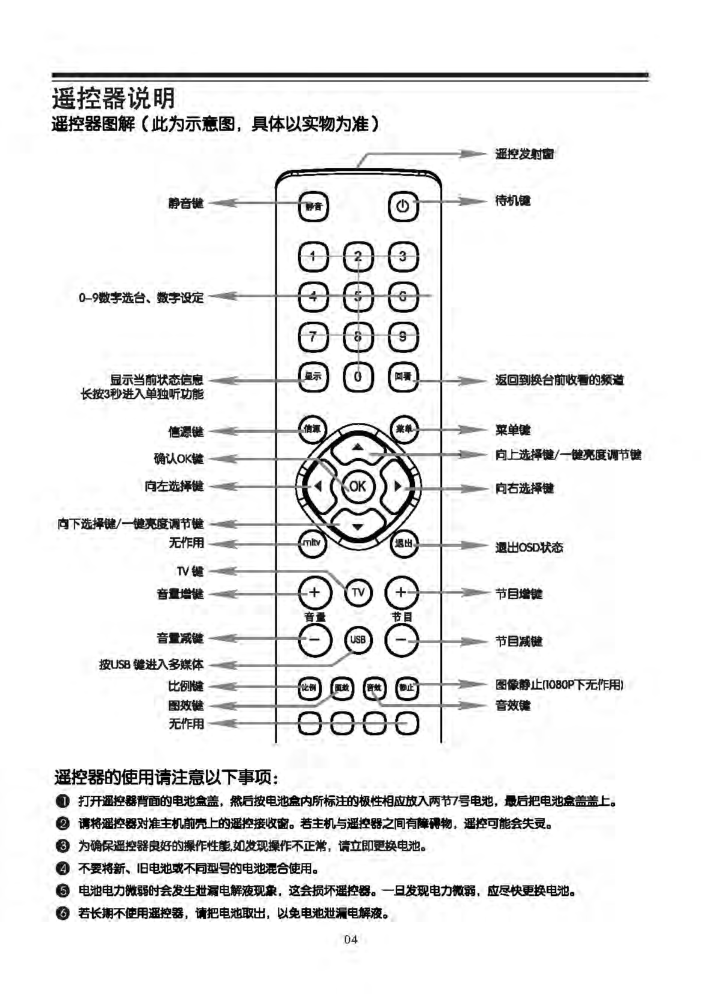 TCL王牌L42F3110B液晶彩电使用说明书-4