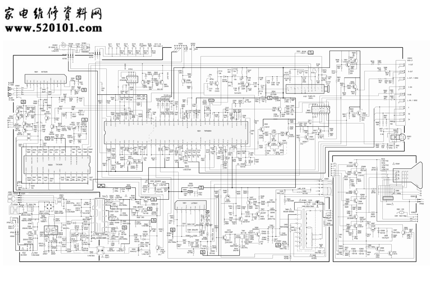 海信TF2506A彩电电路原理图-0 海信TF2506A彩电电路原理图-0