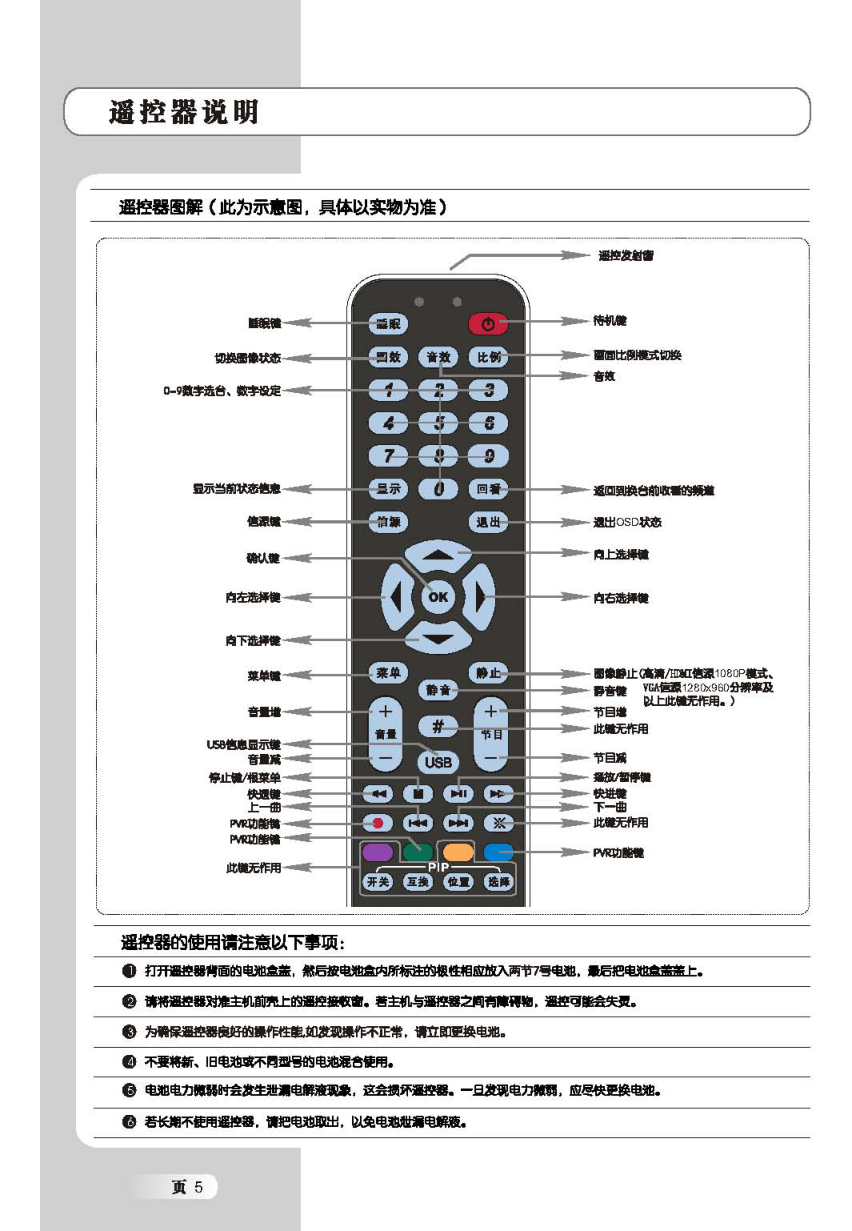 TCL王牌L46X9FRM液晶彩电使用说明书-5 TCL王牌L46X9FRM液晶彩电使用说明书-5