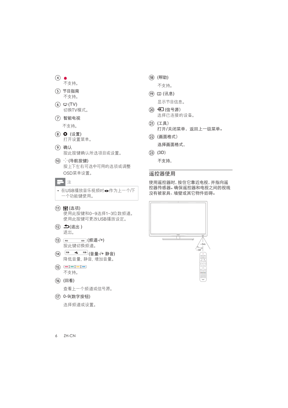 飞利浦24PFL3545T3液晶彩电使用说明书-7 飞利浦24PFL3545T3液晶彩电使用说明书-7
