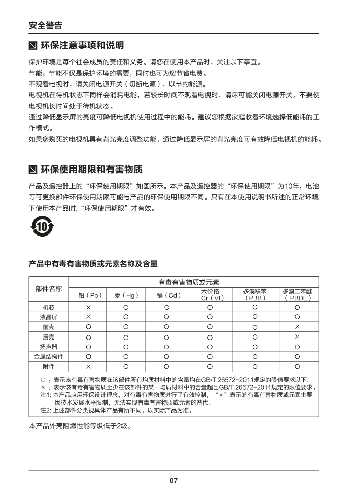 TCL王牌L48C71(MS901机芯)液晶彩电使用说明书-7 TCL王牌L48C71(MS901机芯)液晶彩电使用说明书-7