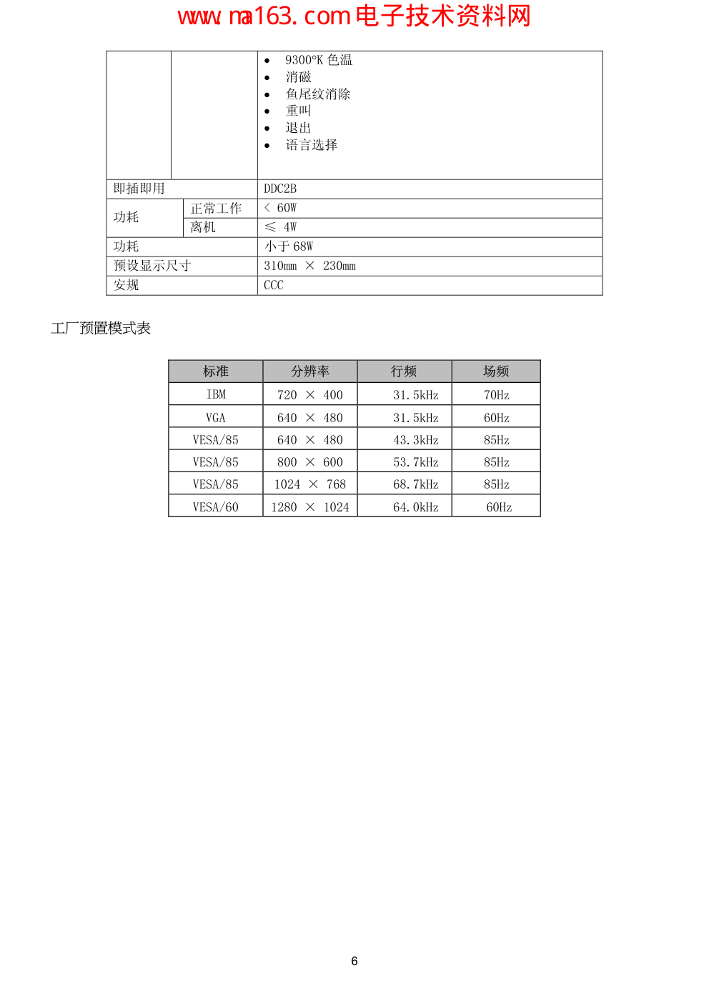 AOC H779 CRT显示器维修手册-5 AOC H779 CRT显示器维修手册-5