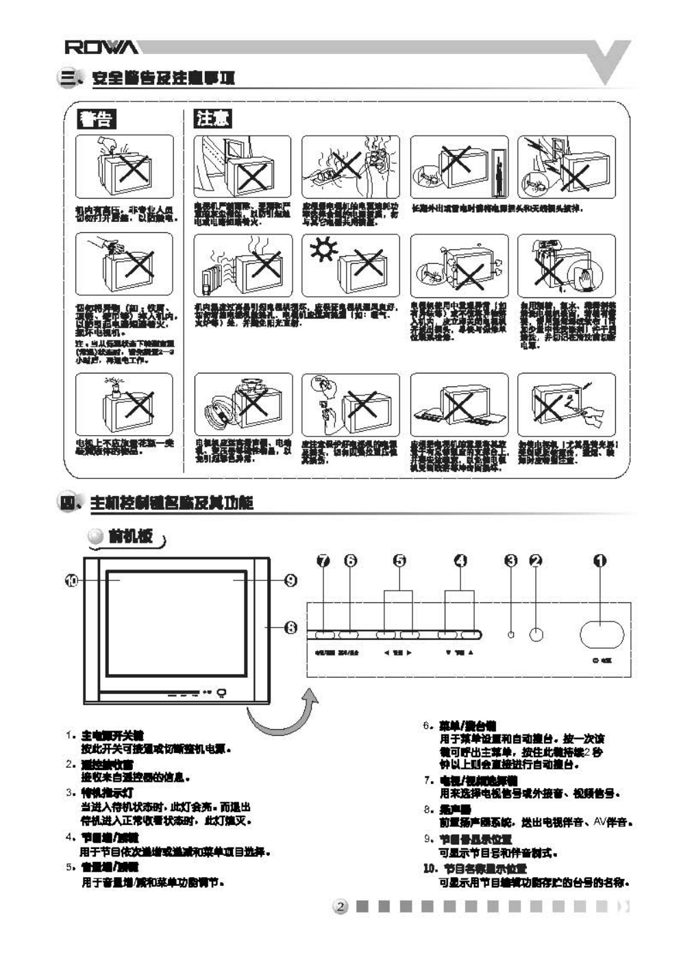 乐华N25K2彩电使用说明书-2 乐华N25K2彩电使用说明书-2