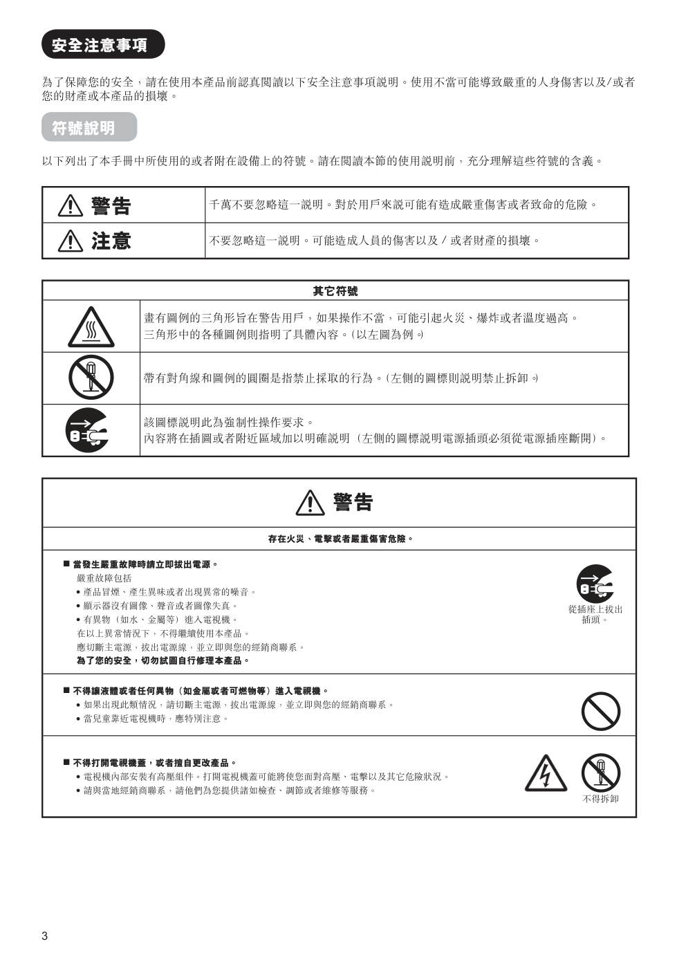 日立42PD9800TA等离子电视说明书-5